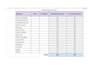 create a custom excel or google sheets spreadsheet
